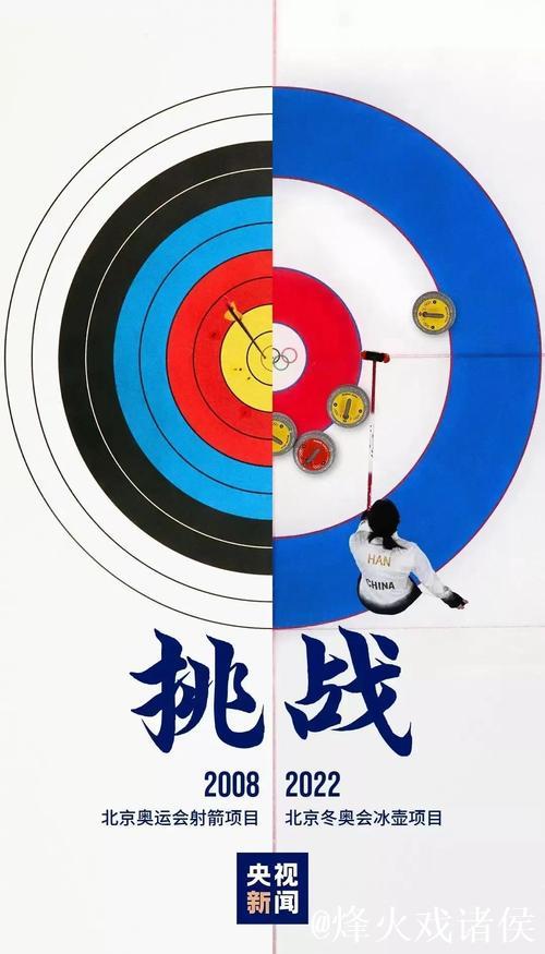 冰雪赛场耀光芒 中国冬奥新征程砥砺前行
